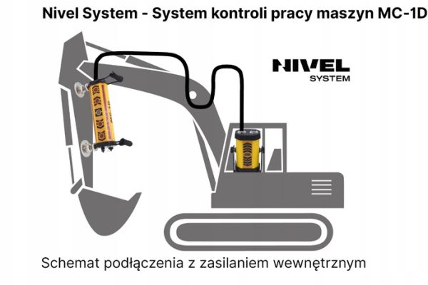 Nivel-System-NL540DIG-MC-1D-NIWELATOR-DO-KOPAREK-Marka-Nivel-System